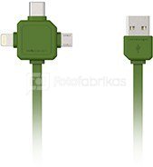 allocacoc USB Kabel grün