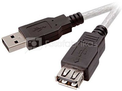 Vivanco кабель USB 2.0 AM-AF 1.8 м (45232)