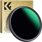40.5mm Variable ND3-ND1000 ND Filter (1.5-10 Stops)