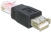 Delock Adapter USB-AF 2 .0-RJ45(M black)