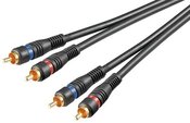 Goobay 50032 Stereo RCA cable 2x RCA, double shielded, 1.5 m