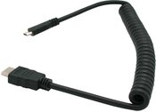 Caruba HDMI MiniHDMI Spring Wire