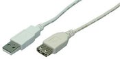 LogiLink USB2.0 extension cable A-A male-female grey 2m