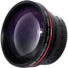 Vivitar 58mm 0.43x Wide Angle Attachment Lens